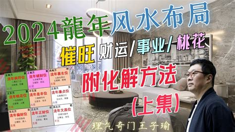 房屋風水|【2024室內風水佈局】家居風水擺設佈局 & 風水禁。